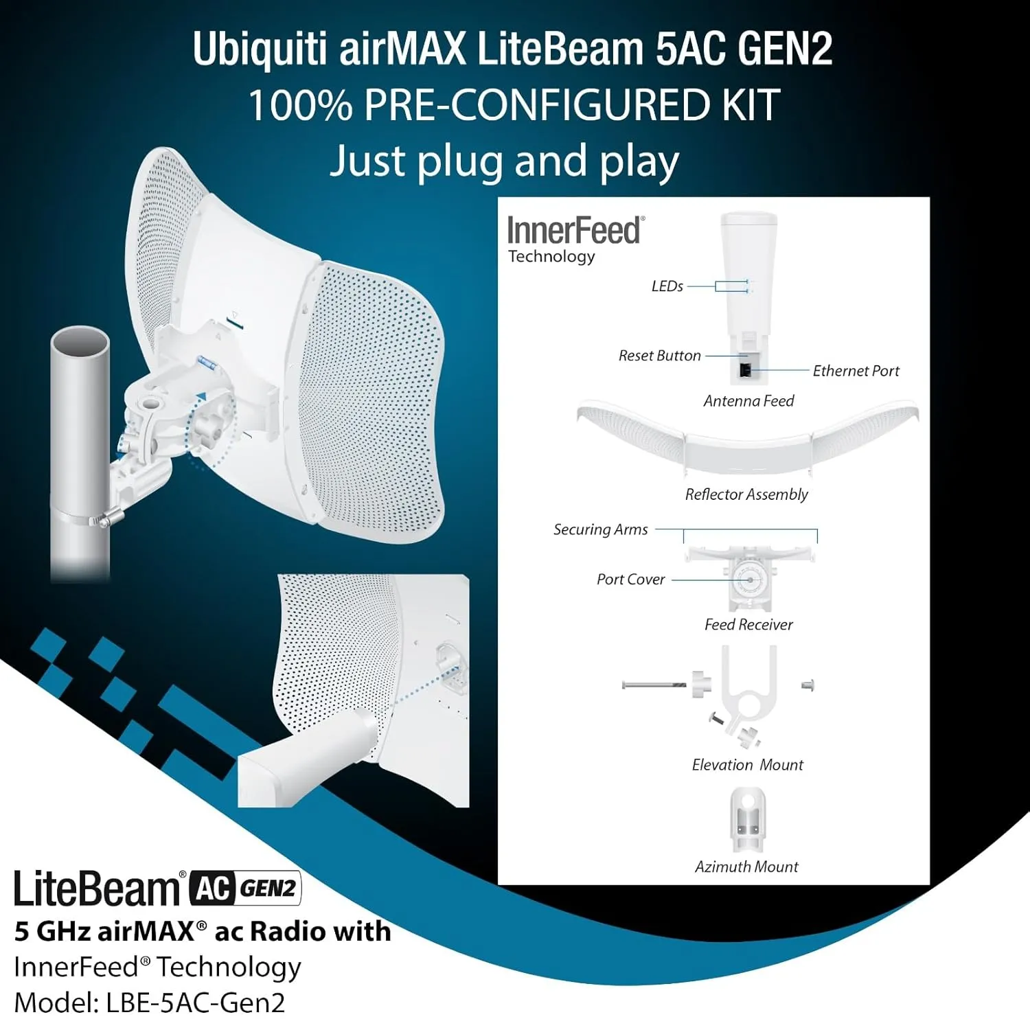 Ubiquiti Outdoor P2P LiteBeam 5AC GEN2 Wireless Bridge 450Mbps 15KM view 6
